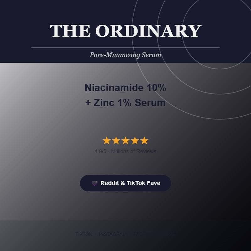 The Ordinary Niacinamide 10% + Zinc 1% Serum